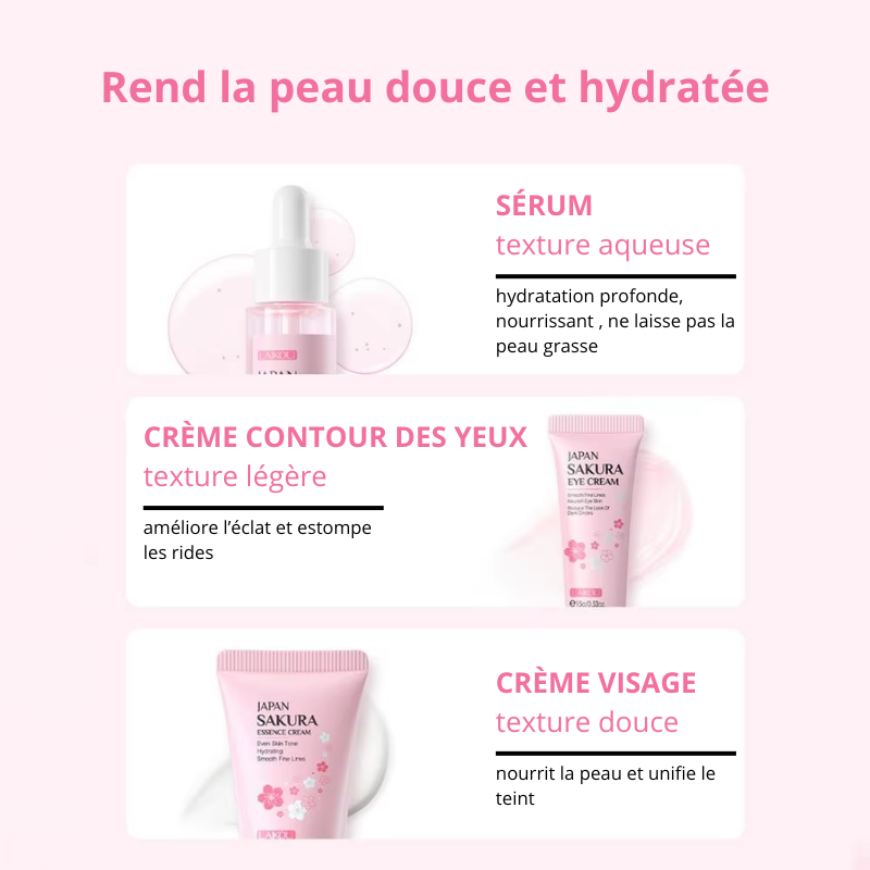 Coffret SkinCareLAIKOU Sakura - SkinCare LAIKOU Sakura