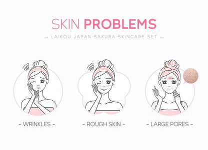 Coffret SkinCareLAIKOU Sakura - SkinCare LAIKOU Sakura